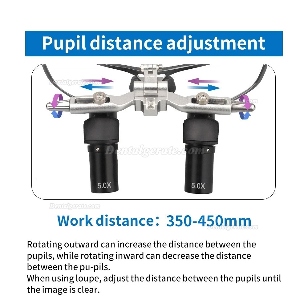 5,0-fach Dental Flip-up Ergonomic Lupenbrille mit Einstellbarem Pupillenabstand und 5 W LED-Licht